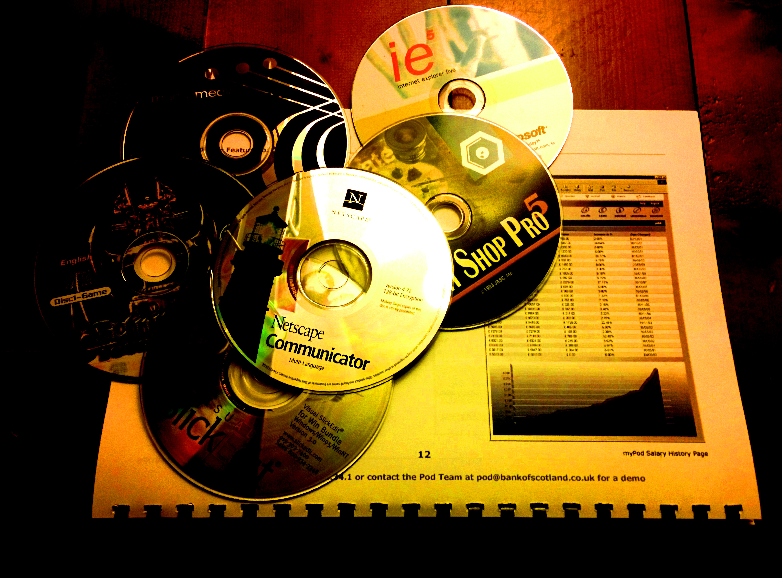 1990s CDS